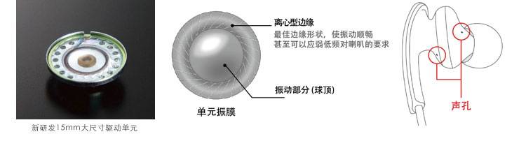 EPH-M100