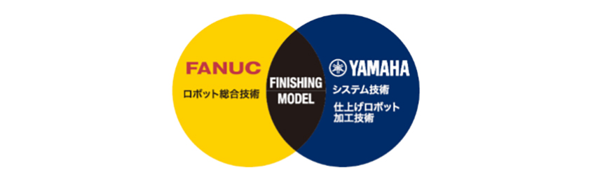 ［Image］FANUC×YAMAHA